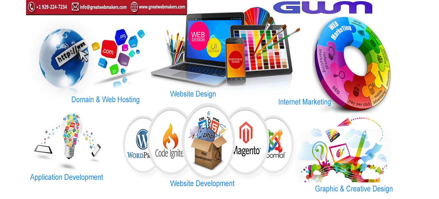 Website Design and Development Miami